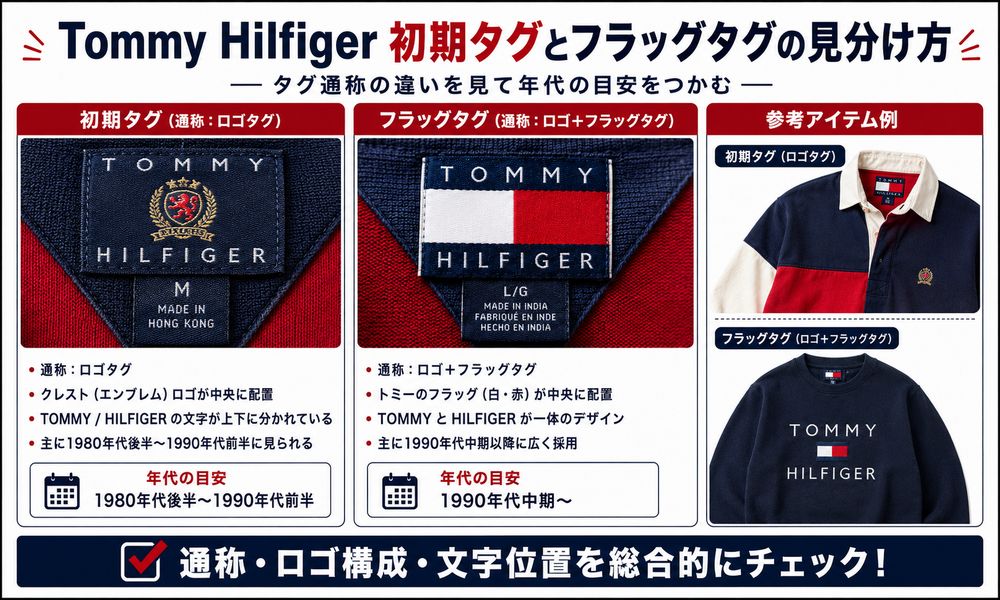 Tommy Hilfiger初期タグとフラッグタグの比較