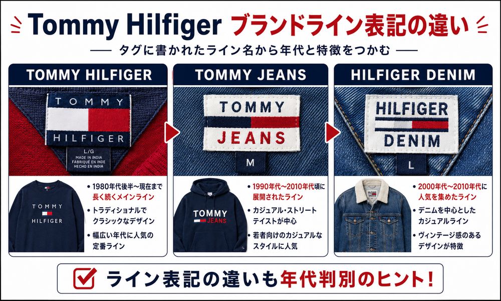 Tommy Hilfigerブランドライン表記の比較
