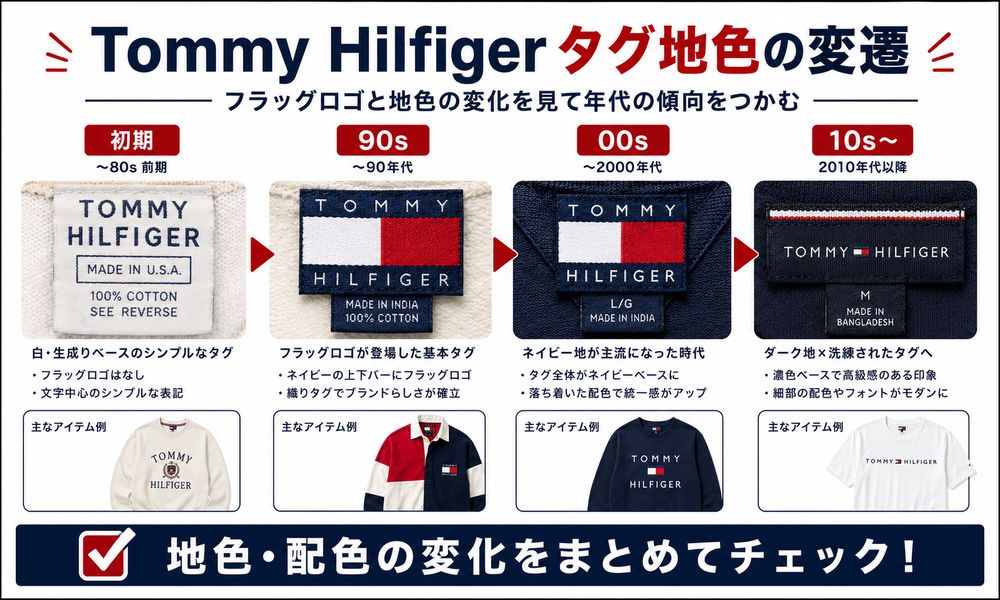 Tommy Hilfigerフラッグタグから紺タグへの変遷