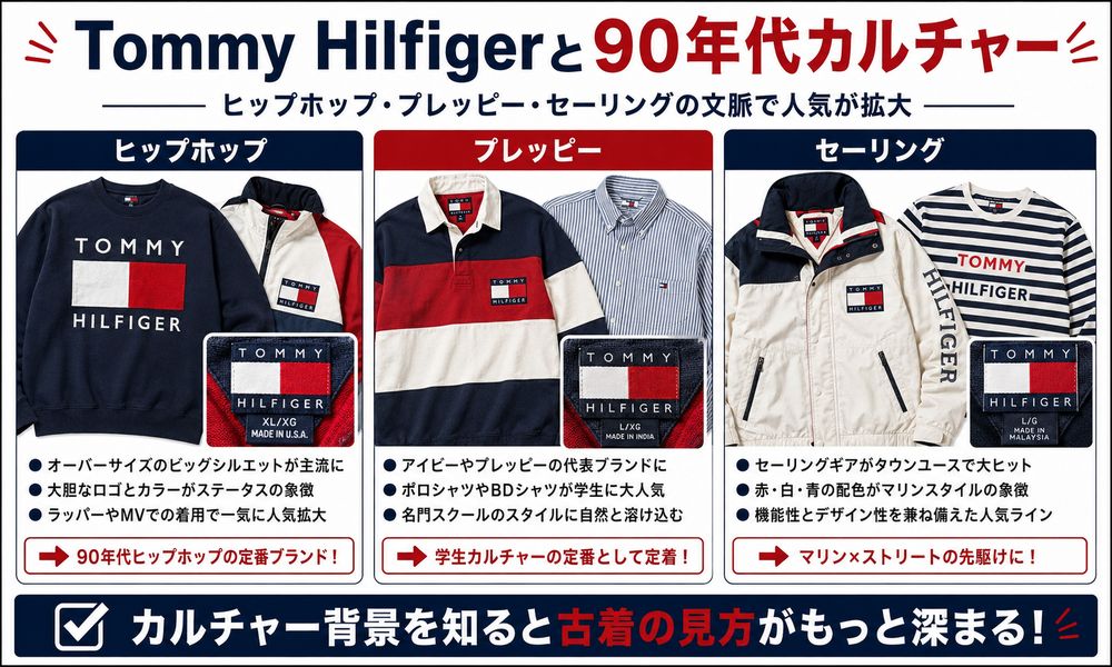 Tommy Hilfigerと90年代カルチャーの結びつき