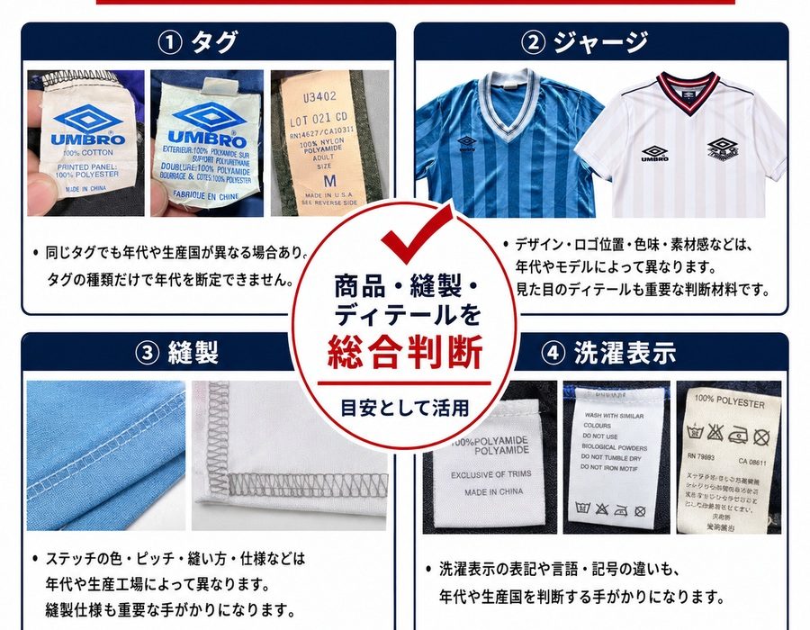 Umbroタグだけで断定しない総合判断