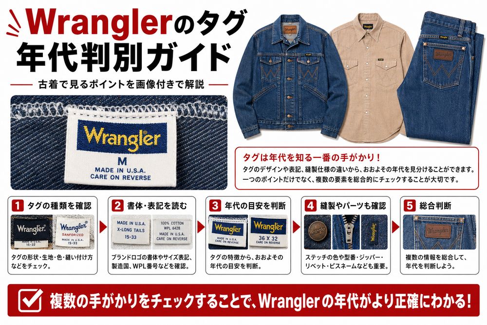 Wranglerのタグ