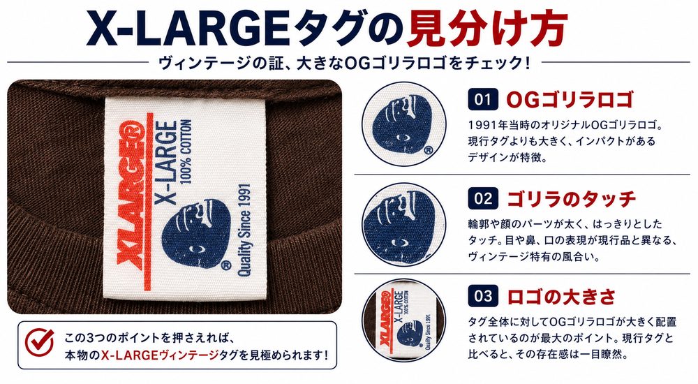X-LARGEのOGゴリラロゴ
